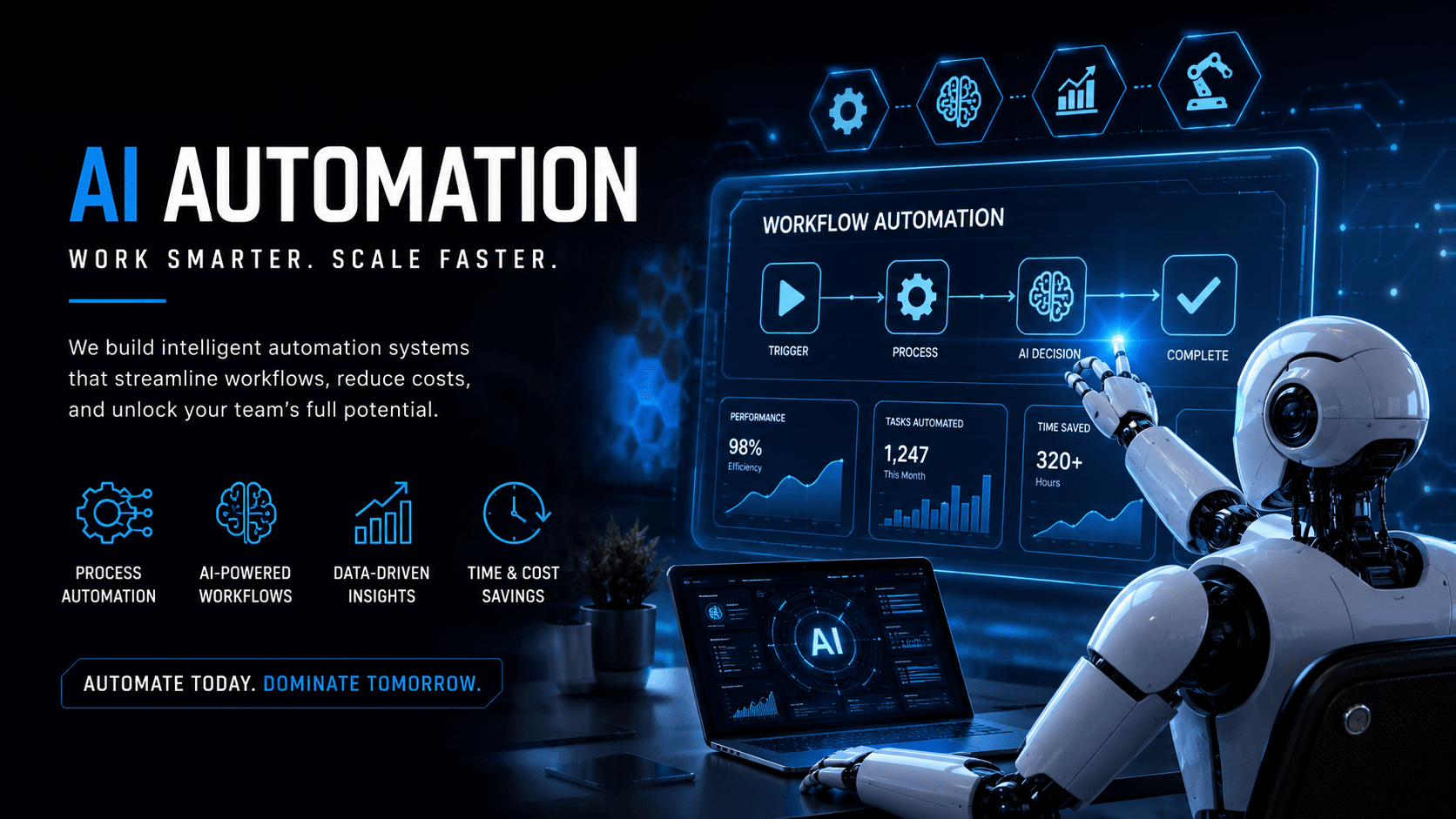 AI Automation